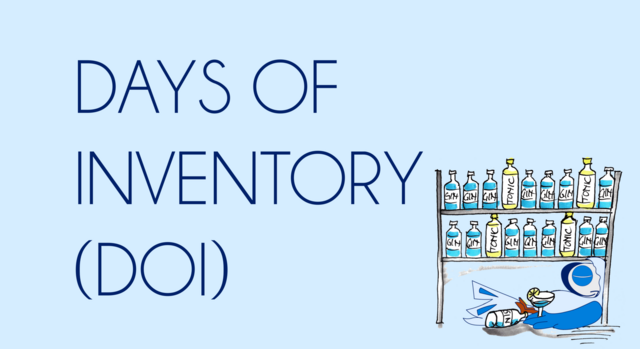 Days of Inventory (DOI)