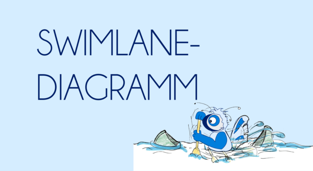 Swimlane-Diagramm