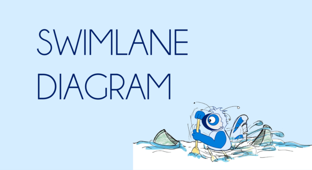 Swimlane Diagram